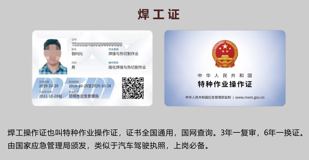 20219ʡطNI(y)늹CC̎CƷCCȿԇӖ(xn)֪ͨ