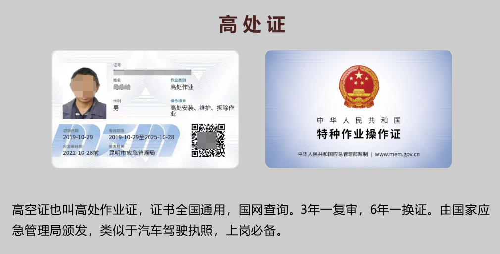 20219ʡطNI(y)늹CC̎CƷCCȿԇӖ(xn)֪ͨ