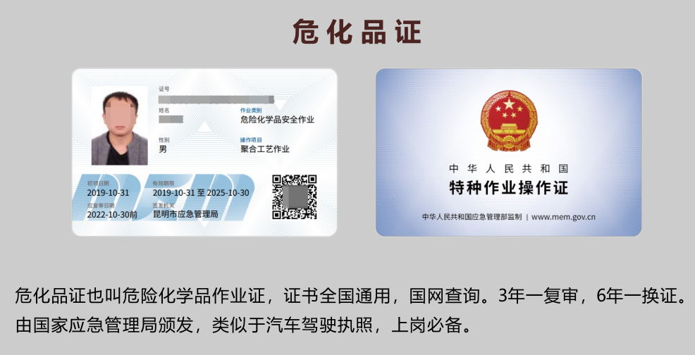 20219ʡطNI(y)늹CC̎CƷCCȿԇӖ(xn)֪ͨ